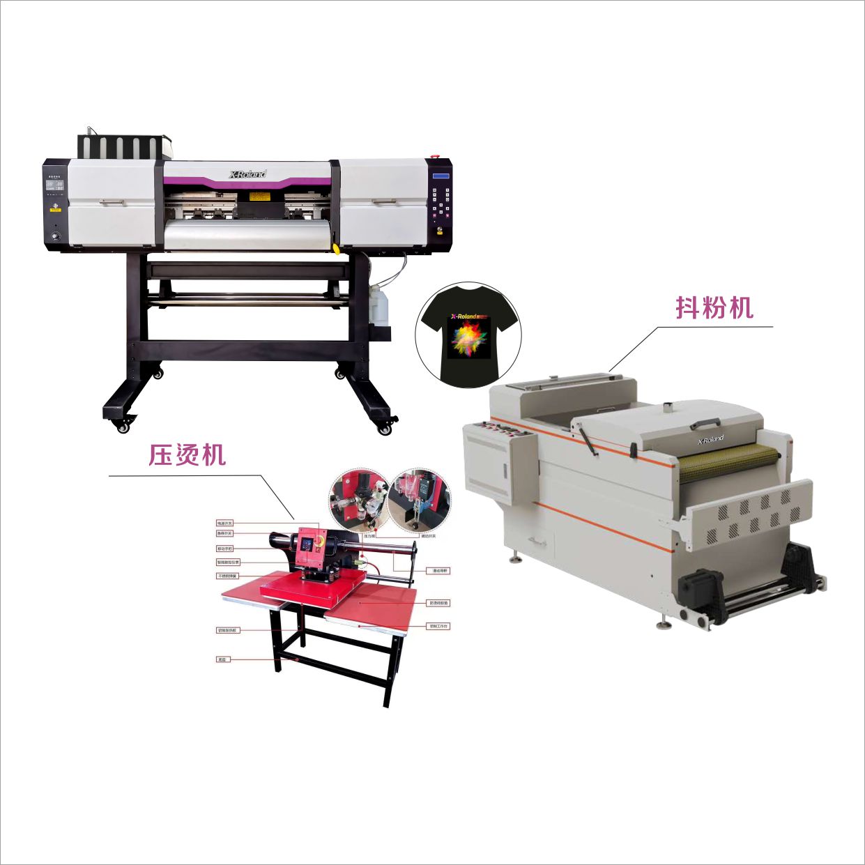 XLL-650WX 燙畫機(jī)（DTF）